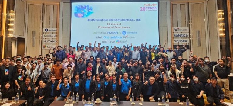 AI & Automation Move With AskMe Solutions 2024