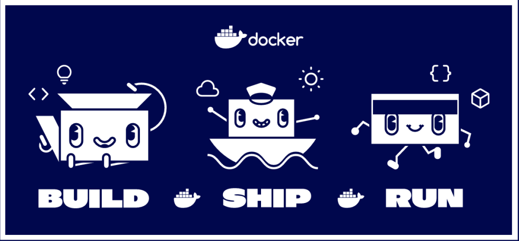 Docker Build Ship Run